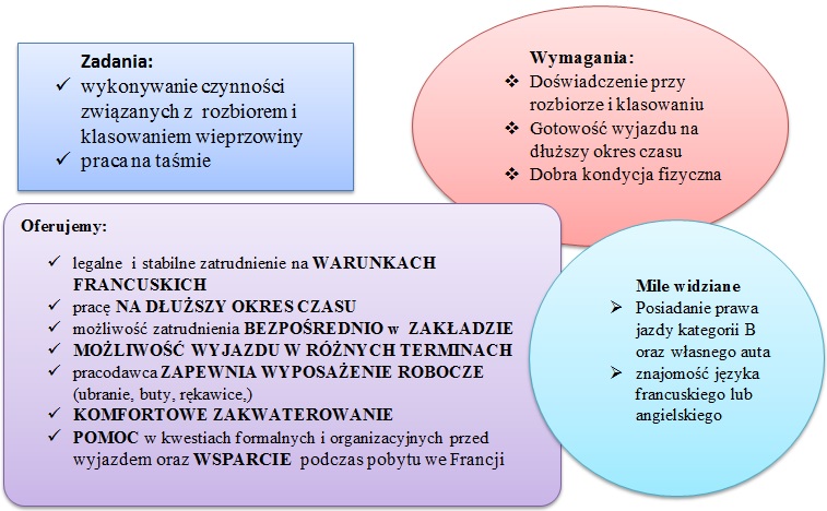 Beztytuu
